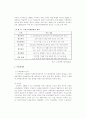 우수레포트[교원능력개발평가] 교원능력개발평가 도입배경, 교원능력개발평가 현황, 교원능력개발평가 특징, 문제점, 교원능력개발평가 쟁점, 교원능력개발평가 해외 사례, 교원능력개발평가 시사점 8페이지