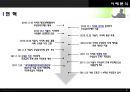 ★우수레포트★[무상급식free meal plan 정책] 무상급식 정책에 대한 이해, 무상급식 사례, 무상급식 정책 개선방안, 시사점 6페이지