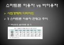 ★우수레포트★[디지털 디바이드, 모바일 디바이드]디지털,스마트폰 시대의 정보격차 현황, 정보격차 문제점, 스마트폰 이용자 정보 현황, 스마트폰 정보격차 문제 전망 13페이지