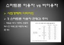 ★우수레포트★[디지털 디바이드, 모바일 디바이드]디지털,스마트폰 시대의 정보격차 현황, 정보격차 문제점, 스마트폰 이용자 정보 현황, 스마트폰 정보격차 문제 전망 17페이지