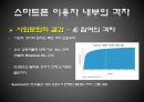 ★우수레포트★[디지털 디바이드, 모바일 디바이드]디지털,스마트폰 시대의 정보격차 현황, 정보격차 문제점, 스마트폰 이용자 정보 현황, 스마트폰 정보격차 문제 전망 48페이지