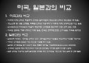 ★우수레포트★[디지털 디바이드, 모바일 디바이드]디지털,스마트폰 시대의 정보격차 현황, 정보격차 문제점, 스마트폰 이용자 정보 현황, 스마트폰 정보격차 문제 전망 53페이지