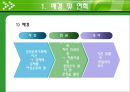 ★우수레포트★[성매매 방지 정책] 성매매,성매매의 현황, 성매매 문제점, 성매매 정책 변화, 성매매 실태, 성매매 방지 정책 평가 3페이지