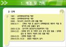 ★우수레포트★[성매매 방지 정책] 성매매,성매매의 현황, 성매매 문제점, 성매매 정책 변화, 성매매 실태, 성매매 방지 정책 평가 4페이지