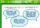 ★우수레포트★[성매매 방지 정책] 성매매,성매매의 현황, 성매매 문제점, 성매매 정책 변화, 성매매 실태, 성매매 방지 정책 평가 9페이지
