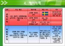 ★우수레포트★[성매매 방지 정책] 성매매,성매매의 현황, 성매매 문제점, 성매매 정책 변화, 성매매 실태, 성매매 방지 정책 평가 11페이지