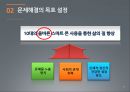 ★우수레포트★[스마트폰 중독] 스마트폰 ,스마트폰 중독 현황, 스마트폰 중독 문제점, 스마트폰 중독 특징, 스마트폰 중독 해결방안 12페이지
