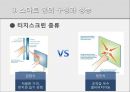 ★우수레포트★[스마트폰 전망] 스마트 폰 구성, 스마트폰 성능, 주요 스마트폰 분석, 스마트폰 전망, 스마트폰의 미래,왜 스마트 폰인가?
 9페이지