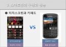 ★우수레포트★[스마트폰 전망] 스마트 폰 구성, 스마트폰 성능, 주요 스마트폰 분석, 스마트폰 전망, 스마트폰의 미래,왜 스마트 폰인가?
 10페이지