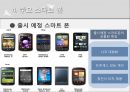 ★우수레포트★[스마트폰 전망] 스마트 폰 구성, 스마트폰 성능, 주요 스마트폰 분석, 스마트폰 전망, 스마트폰의 미래,왜 스마트 폰인가?
 18페이지