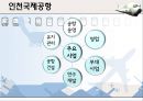 ★우수레포트★[인천국제공항 仁川國際空港 민영화 정책] 인천국제공항 민영화 정책에 대한 분석, 인천국제공항 민영화 정책 특징, 인천국제공항 민영화 분석, 엘리슨 이론 접목.pptx 4페이지