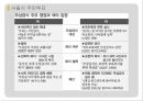 ★우수레포트★[의무급식, 무상급식] 의무급식, 무상급식 개념, 의무급식 배경, 의무급식 시행 후 변화, 무상급식 찬성 의견, 무상급식 반대의견, 외국의 사례, 무상급식 대책, 무상급식 전망.pptx 9페이지