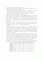 미디어 폭력 개관.pptx 11페이지