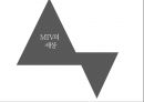MTV의 세상  1페이지
