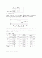 산재보험 이론  12페이지