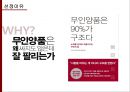 무인양품 (無印良品) 인사.pptx 3페이지