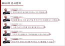 무인양품 (無印良品) 인사.pptx 23페이지