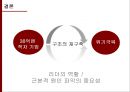 무인양품 (無印良品) 인사.pptx 24페이지