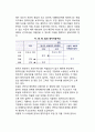 [정치자금제도개선방안] 정치자금제도(政治資金制度) - 정치자금제도에 대한 이론적 조망, 정치자금제도 개선의 원칙 4페이지