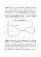 브레튼우즈체제(Bretton Woods system) 이후의 국제통화체제 4페이지