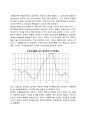브레튼우즈체제(Bretton Woods system) 이후의 국제통화체제 9페이지