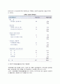 정책문제(problem of policy) - 정책문제의 의의와 유형, 정책문제를 보는 시각(접근방법) 6페이지