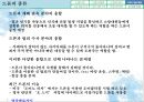 드론(Drone) 시장.pptx 12페이지