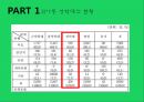 아동 성학대  6페이지