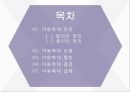 ★ 아동복지론 - 아동학대 2페이지