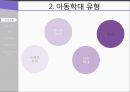 ★ 아동복지론 - 아동학대 5페이지