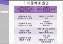 ★ 아동복지론 - 아동학대 6페이지