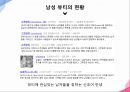 ★ 전시산업론 - MAN IN BEAUTY 6페이지
