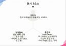 ★ 전시산업론 - MAN IN BEAUTY 8페이지