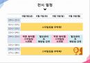 ★ 전시산업론 - MAN IN BEAUTY 17페이지