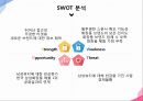 ★ 전시산업론 - MAN IN BEAUTY 19페이지