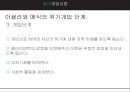 ★ 위기개입이론 - 위기개입이론과 사례 39페이지