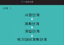 ★ 위기개입이론 - 위기개입이론과 사례 49페이지