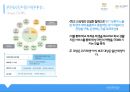 ★ 아동복지론 - 빈곤아동 18페이지