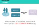★ 사회복지 실천기술론 - 심리사회모델 3페이지