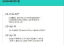 ★ 사회복지 실천기술론 - 심리사회모델 17페이지