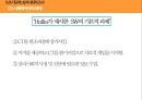 ★ 사회복지 실천기술론 - 심리사회모델 20페이지