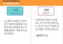 ★ 사회복지 실천기술론 - 심리사회모델 21페이지