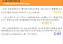 ★ 사회복지 실천기술론 - 심리사회모델 24페이지