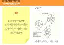 ★ 사회복지 실천기술론 - 심리사회모델 25페이지