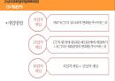 ★ 사회복지 실천기술론 - 심리사회모델 27페이지