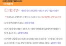 ★ 사회복지 실천기술론 - 심리사회모델 29페이지