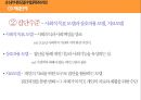 ★ 사회복지 실천기술론 - 심리사회모델 30페이지