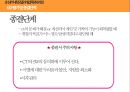 ★ 사회복지 실천기술론 - 심리사회모델 33페이지