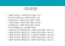 ★ 사회복지 실천기술론 - 심리사회모델 42페이지