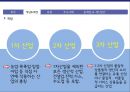★ 관광상품론 - 6차산업 3페이지